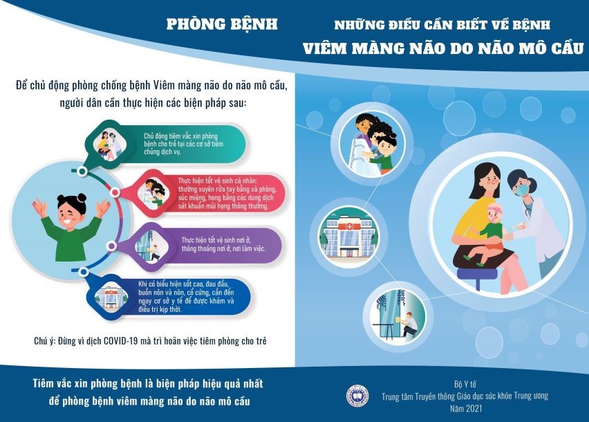 Viêm màng não do não mô cầu - Nguy hiểm nhưng có thể phòng ngừa