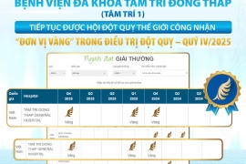 BVĐK Tâm Trí Đồng Tháp tiếp tục được Hội Đột quỵ Thế giới công nhận “Đơn vị Vàng” trong điều trị đột quỵ – Quý IV/2025