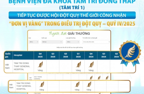 BVĐK Tâm Trí Đồng Tháp tiếp tục được Hội Đột quỵ Thế giới công nhận “Đơn vị Vàng” trong điều trị đột quỵ – Quý IV/2025