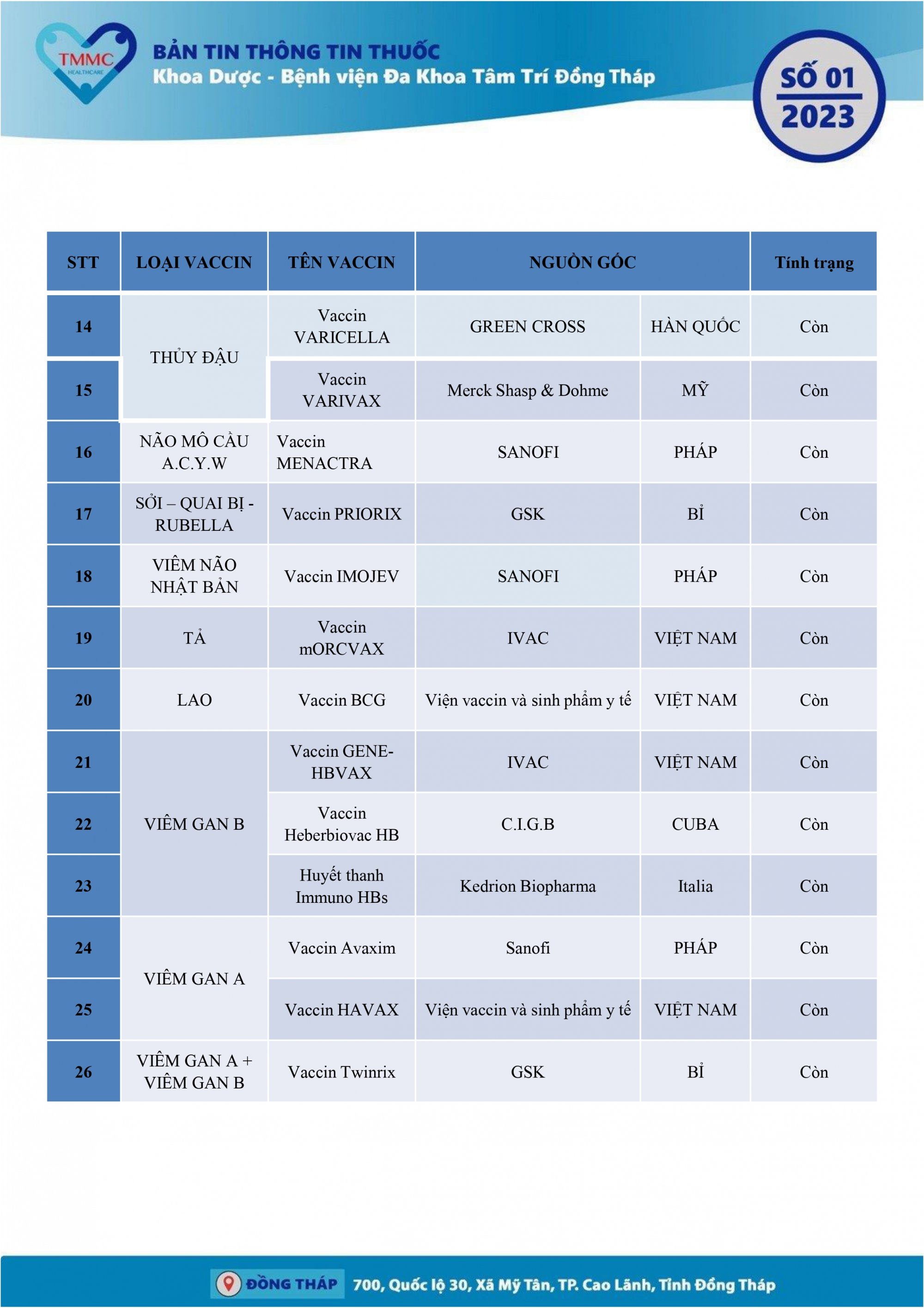 Ban_tin_cap_nhat_vaccin_so_1_pages-to-jpg-0003