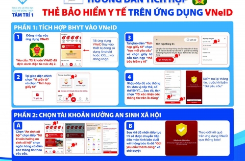 Hướng dẫn tích hợp thẻ Bảo hiểm y tế trên ứng dụng VNeID