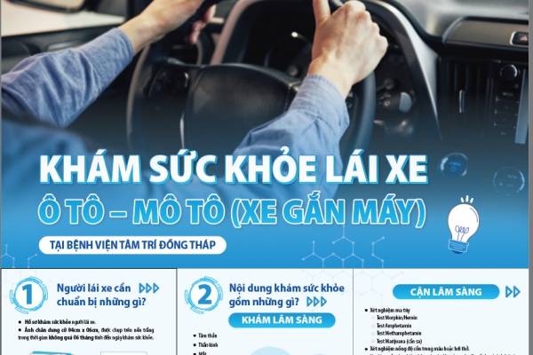 Khám sức khỏe lái xe Ô tô – Mô tô (xe gắn máy)