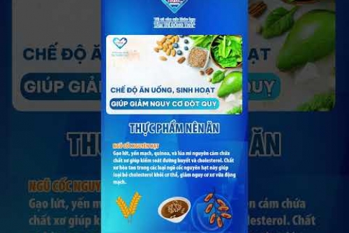 Chế độ ăn uống, sinh hoạt giúp giảm nguy cơ đột quỵ 