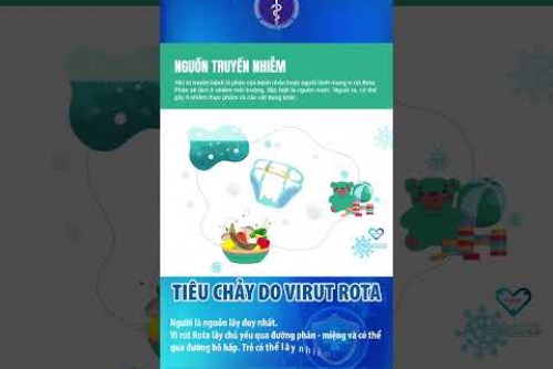 Bệnh tiêu chảy do virut Rota